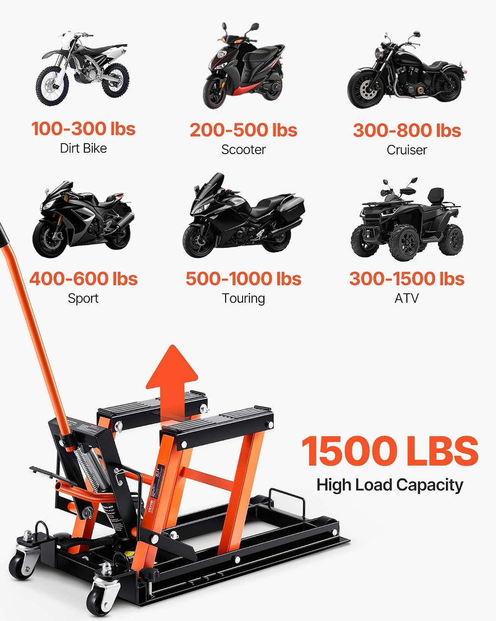 VEVOR Hydraulic Motorcycle Lift Jack 1500 LBS Capacity ATV Scissor Lift Jack ...