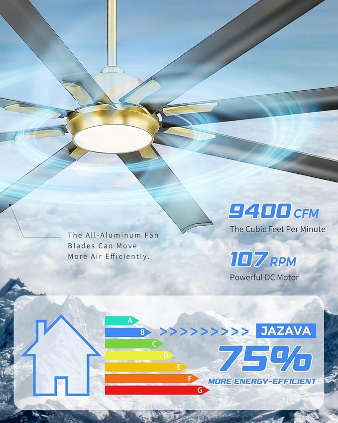 Industrial Ceiling Fan With Light, 72 Inch Black & Gold Ceiling Fan With 8
