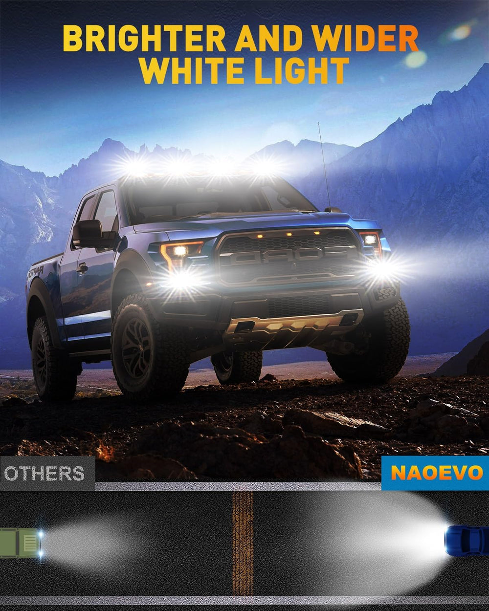 NAOEVO 6 Inch LED Light Bar, Lens Spot LED Fog Lights for Trucks, White