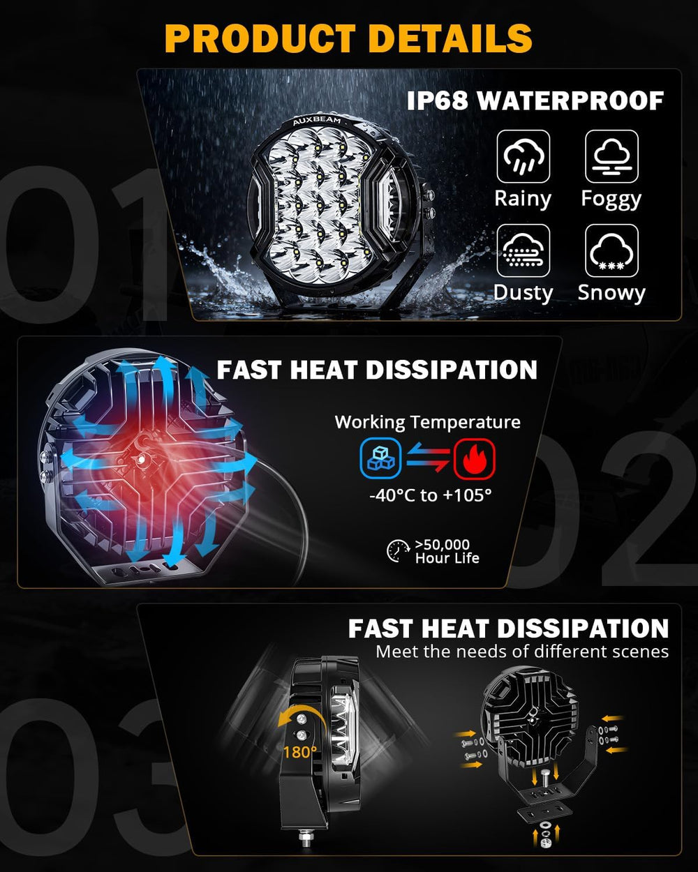 Auxbeam 9 in LED Round Pod, V-Ultra Series 270° Side Shooter Driving Lights