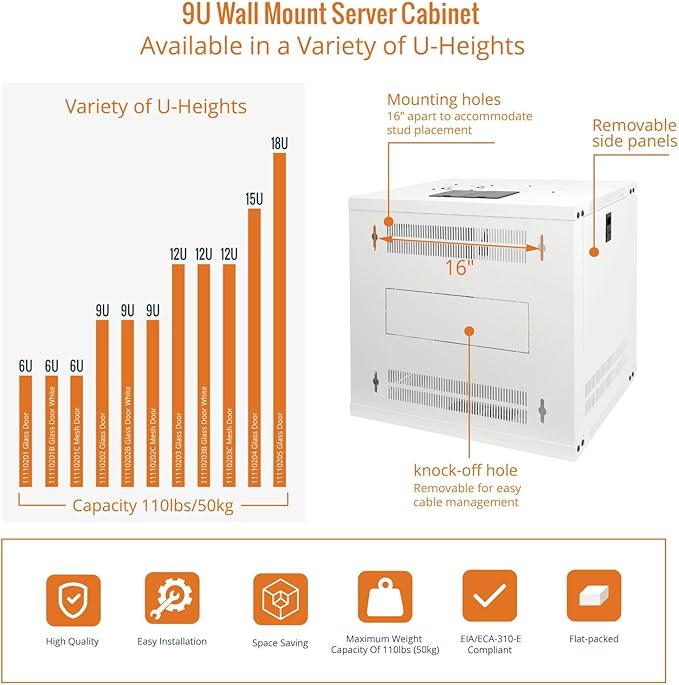 Tecmojo 9U Wall Mount Rack Network Cabinet