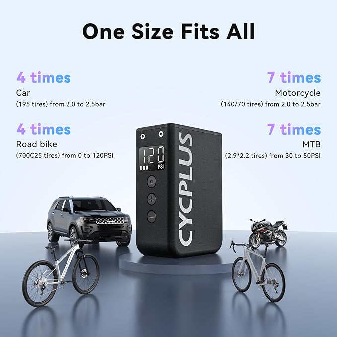 CYCPLUS Tiny Pump Mini with Gauge, Max 120 PSI Cordless Bicycle Air Pump