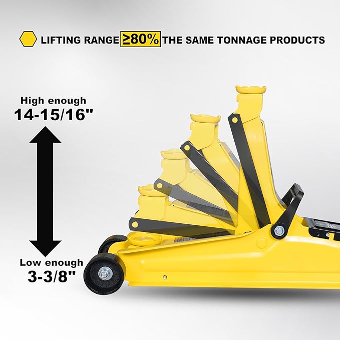 YELLOW JACKET 2.5 Ton Trolley Jack Hydraulic Low Profile Floor Jack