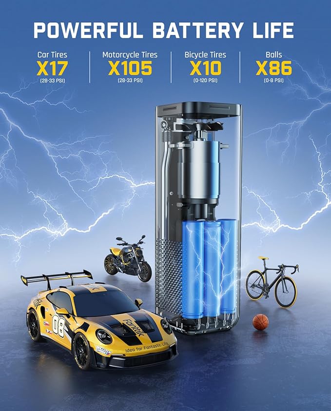 Fanttik X8 APEX Tire Inflator Portable Air Compressor, 1 Min Fast Inflation