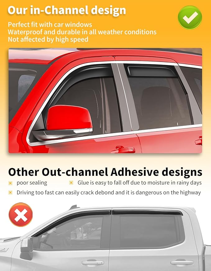 in-Channel Window Rain Guards Fit