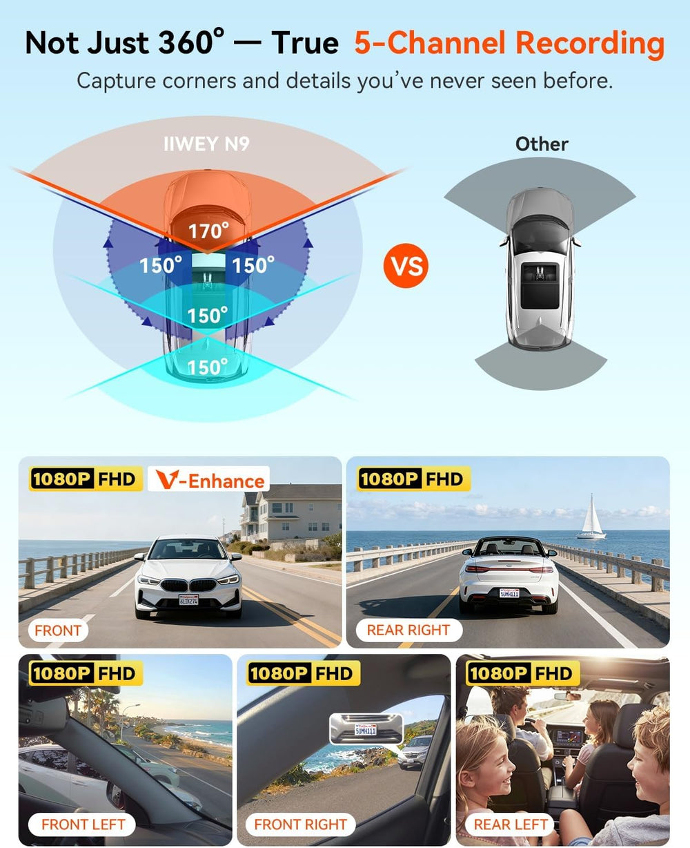 IIWEY N9 360° 5 Channel Dash Cam, Free 128GB Card, 12 IR LEDs Night Vision