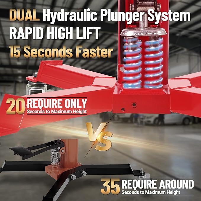 Dual Plunger Hydraulic Transmission Jack 1322lbs Capacity, 33.5"-69&quot...