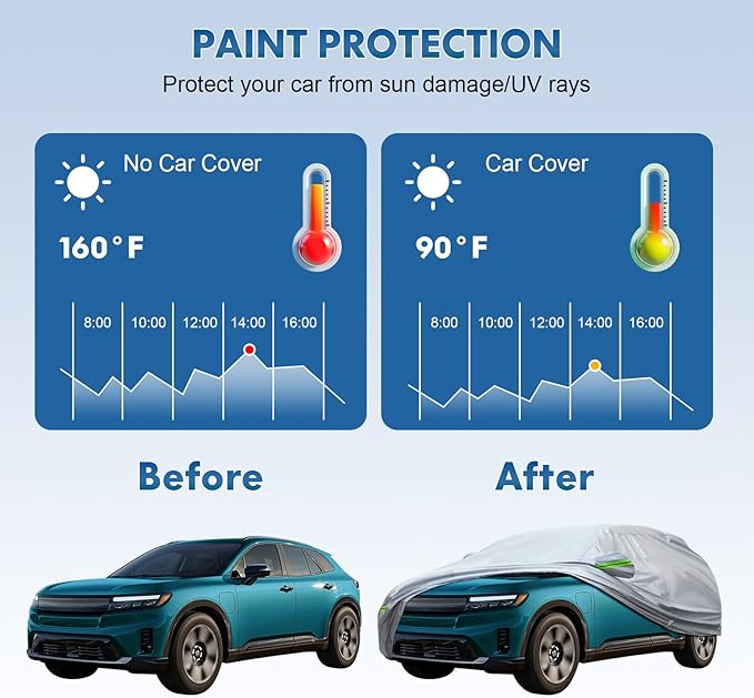 KEYOOG 6-layer Full Car Cover Is All-weather Waterproof, Universal In All