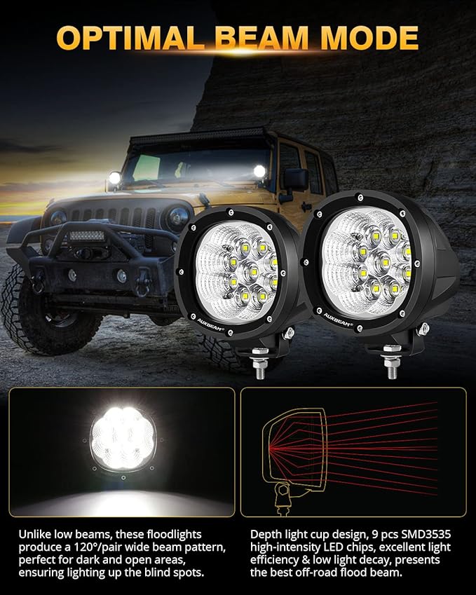 Auxbeam P4 Series Flood Beam LED Pods 4 Inch 90W Round Offroad Fog Lights (2-...