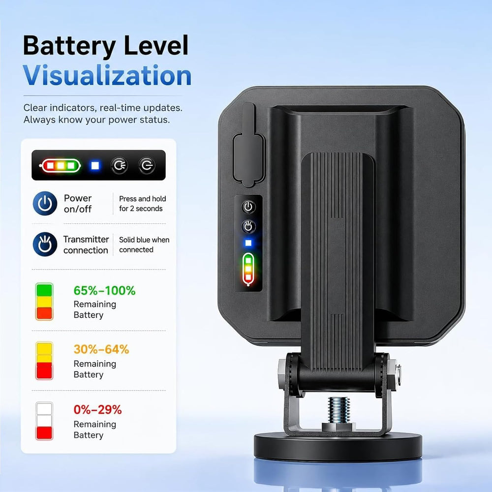 Wireless Trailer Lights, Solar Rechargeable Magnetic Tow Lights