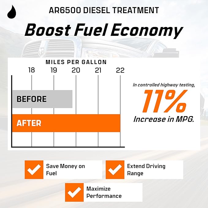 Archoil AR6500 Diesel Treatment Two Pack
