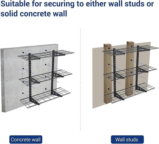 FLEXIMOUNTS 3 Tier 1x3ft Garage Storage Wall Shelving, 12x36inch per Shelf