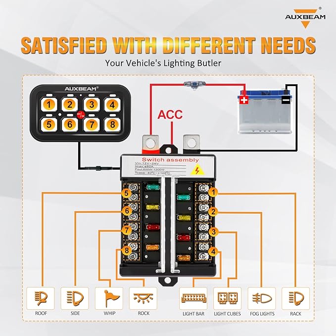 Auxbeam 8 Gang Switch Panel BB80, Universal Circuit Control Relay System Box