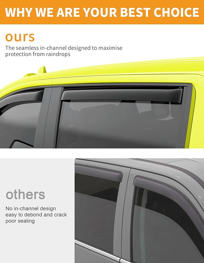 in-Channel Window Rain Guards Fit