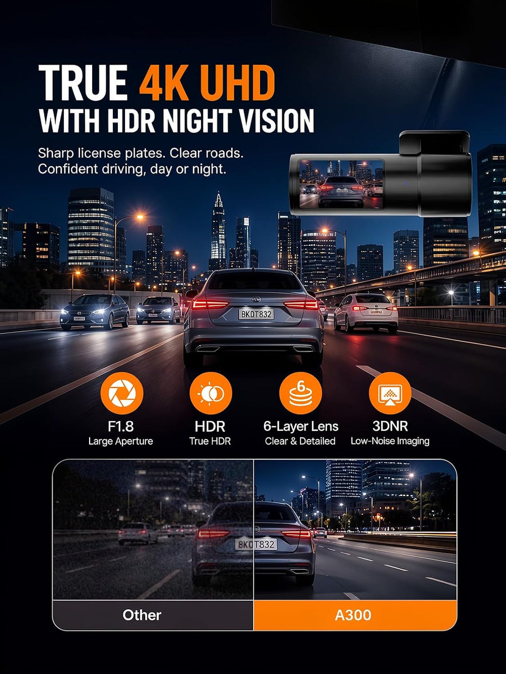 HKOIZBL 4K+2.5K Dash Cam Front and Rear, 2CH dashcam Free 32GB with WiFi