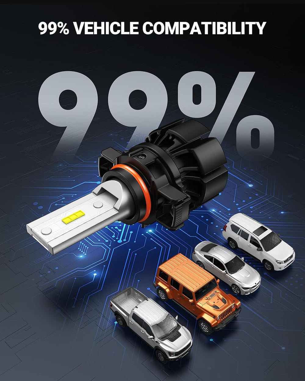 SEALIGHT 5202 LED Fog Light Bulbs, 18000LM 800% High Bright 50000 Hours Lifes...
