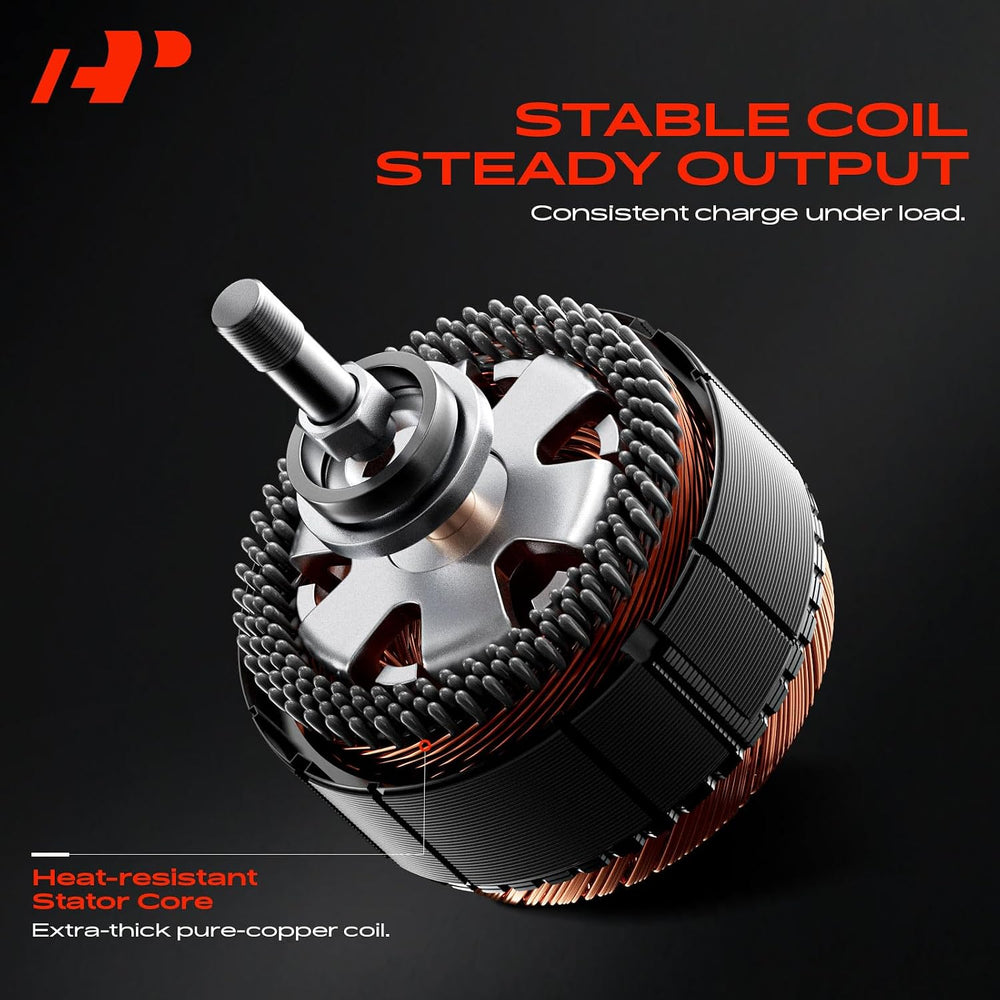 A-Premium Alternator, 12V 140A 5-Groove Clutch Pulley Counterclockwise