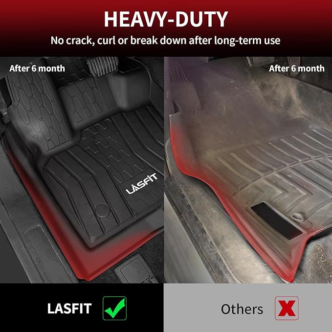 LASFIT Floor Mats Fit for Lincoln Continental 2020 2019 2018 2017, All Weather