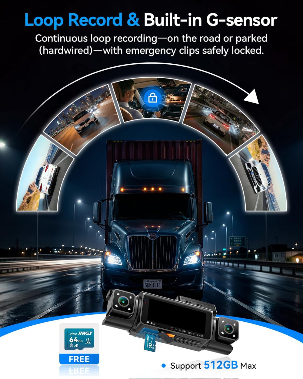 IIWEY N7 PRO 4K STARVIS 4-Channel Dash Cam 360° View, 8-IR Night Vision
