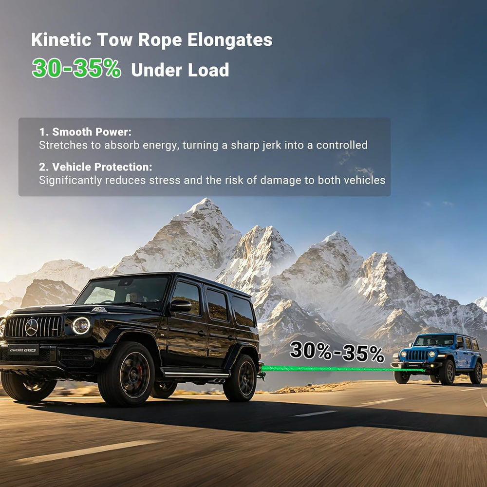 Kinetic Recovery Tow Rope 5/8" x 20ft Tow Strap 36000lbs Snatch Strap wi...