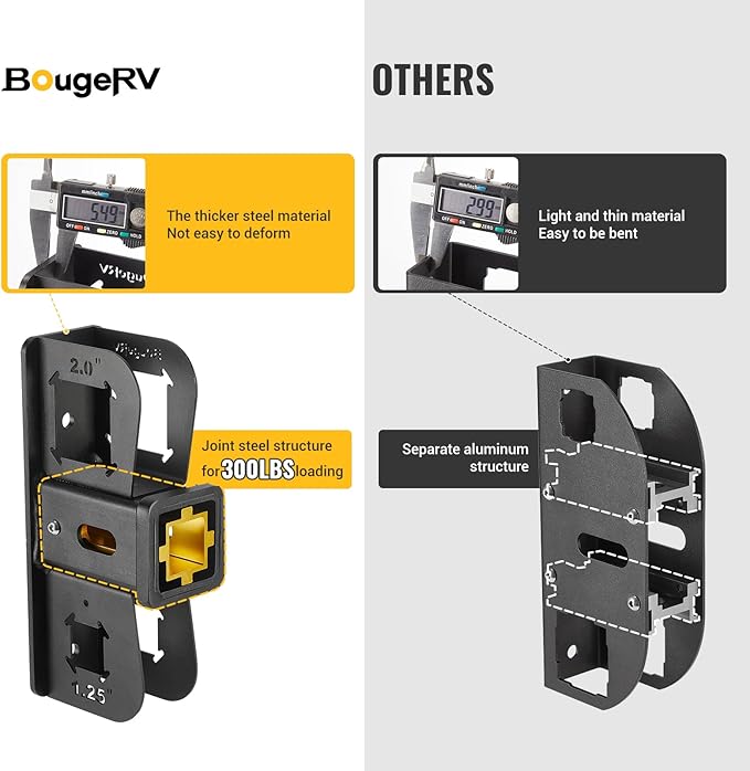 BougeRV Hitch Wall Mount, Adjustable 1.25"/2" Receiver, Heavy Duty ...