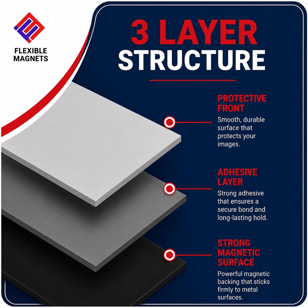 Flexible Magnet Sheet with Adhesive Backing, 60 Mil, 8" x 10", 25 Pack