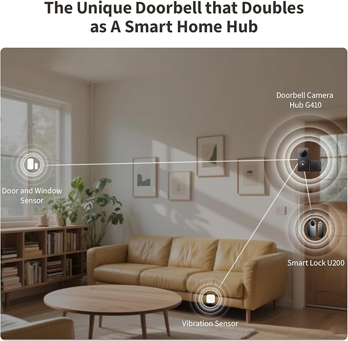 Aqara Smart Doorbell Camera G410