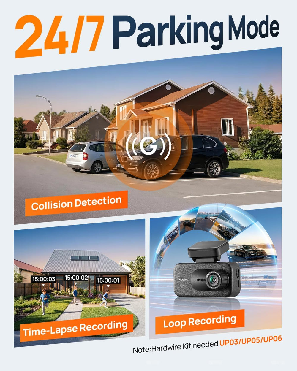 70mai A900 4K+4K Dash Cam Front and Rear, 4G Remote View Dash Camera for Cars...