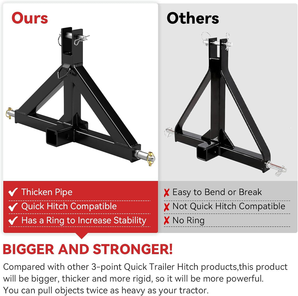 3 Point 2" Trailer Hitch Receiver Compatible with Quick Hitch for Catego...