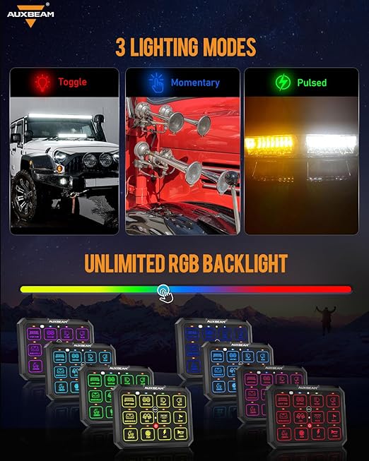 Auxbeam 12 Gang Switch Panel Bluetooth RGB AC-1200