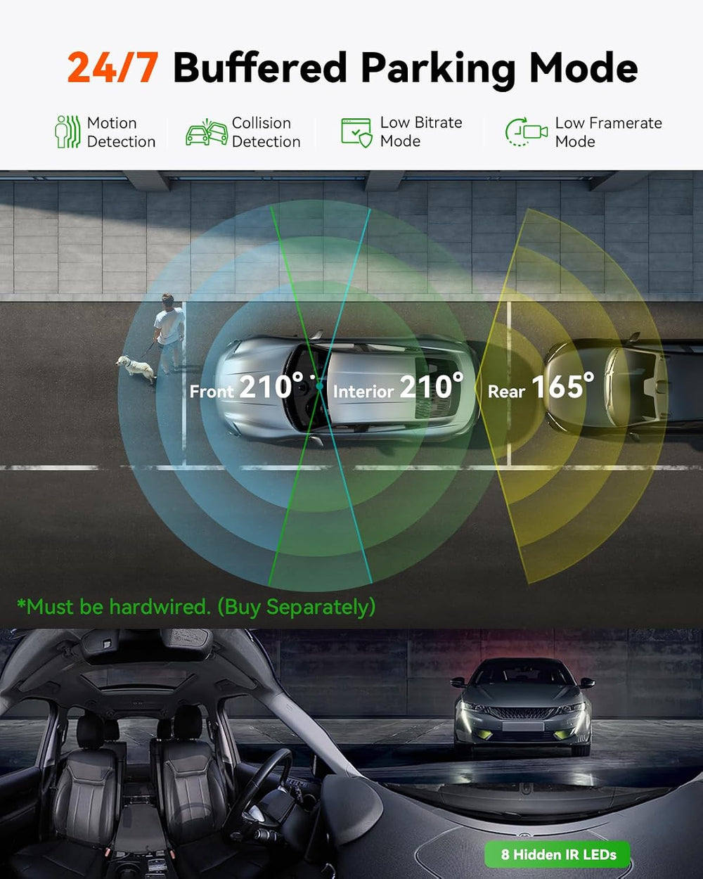 Vantrue E360 Plus All Channel Dash Cam 585° Fisheye