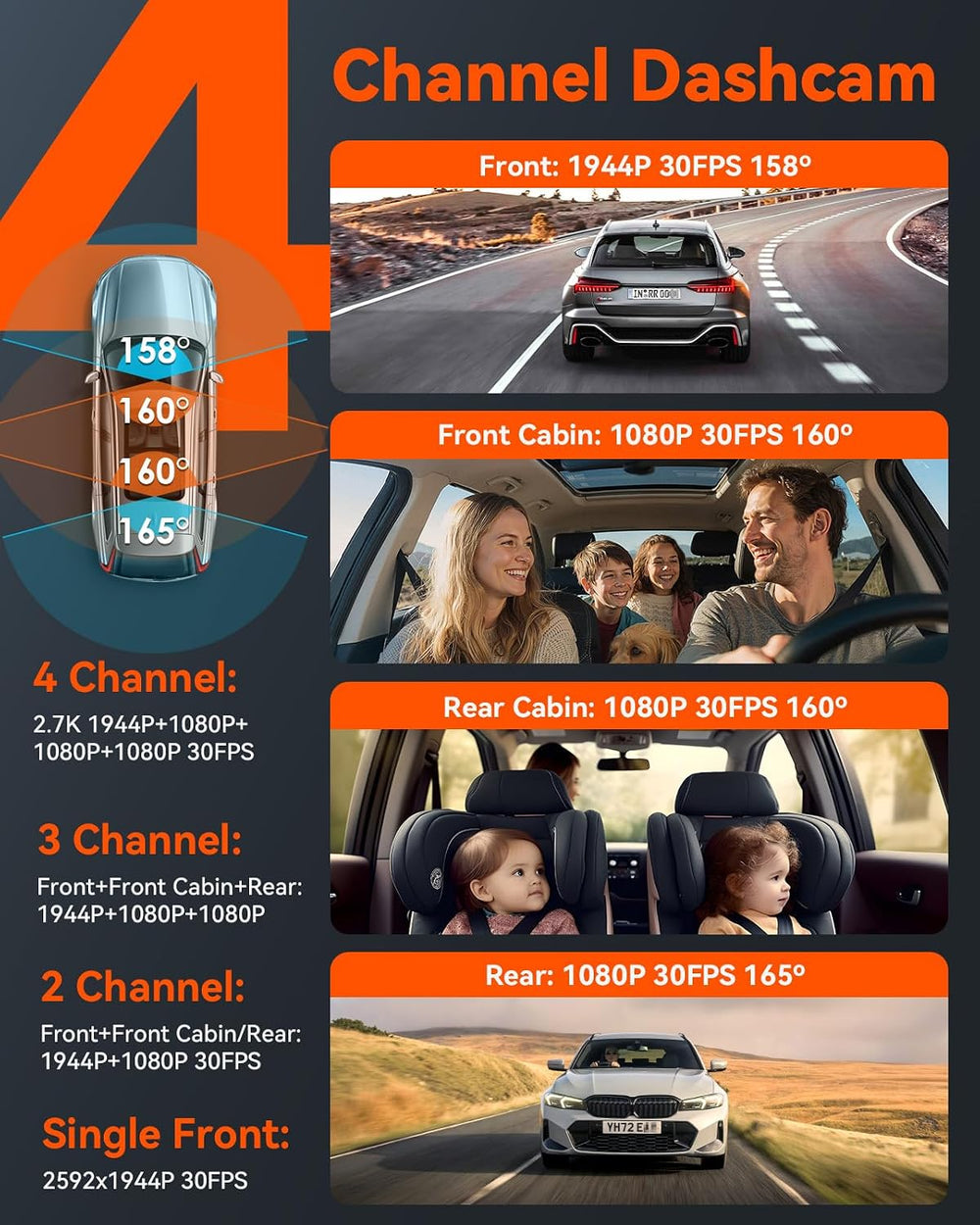 Vantrue N5 4 Channel WiFi 360° All Sides Dash Cam