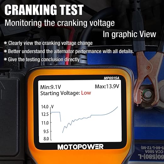 MOTOPOWER MP0515A 12V Car Battery Tester Automotive 100-2000 CCA Battery Load