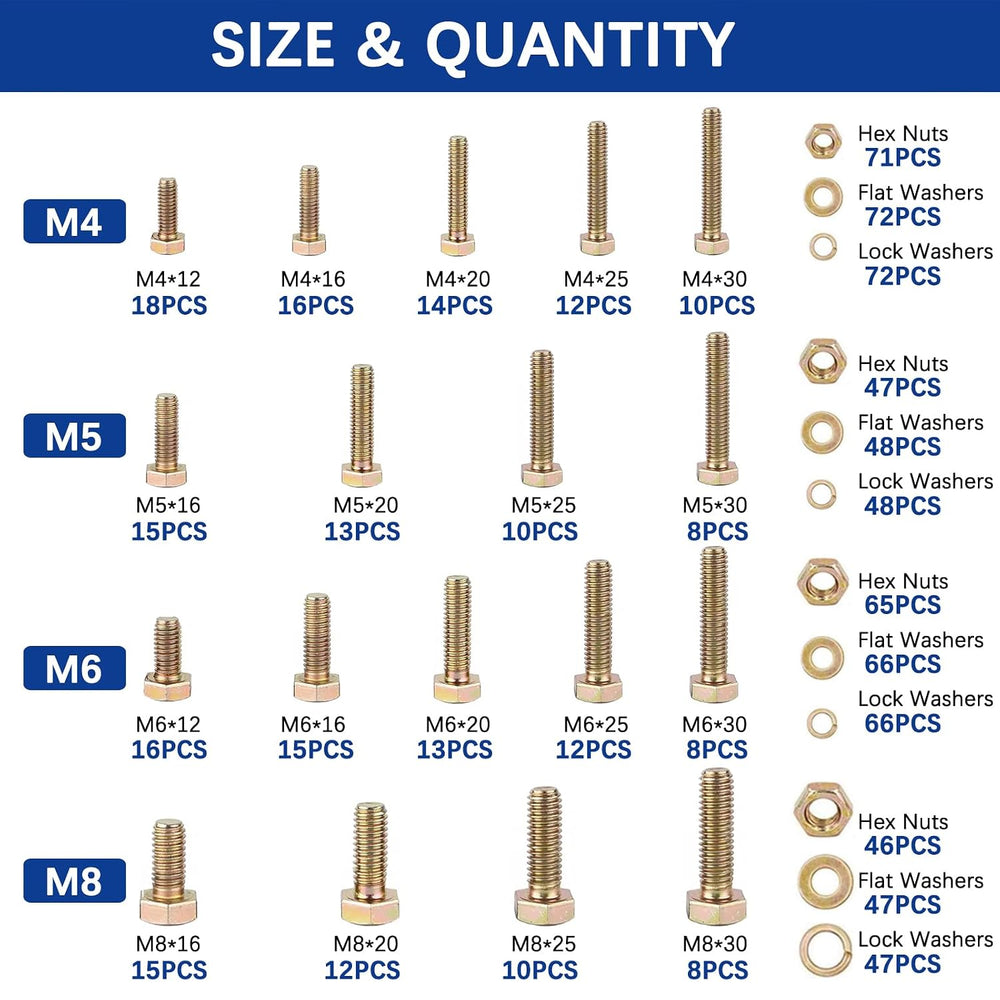 920PCS Grade8.8 Metric Bolt and Nut Assortment, M4/M5/M6/M8 Heavy Duty Hex He...
