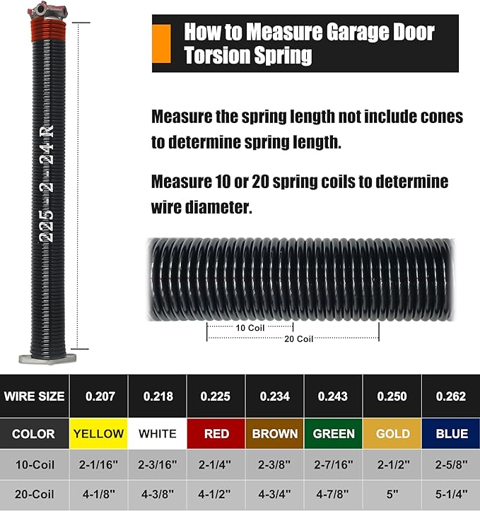 Garage Door Torsion Spring Set, Pair of 2" Electrophoresis Coated Garage...
