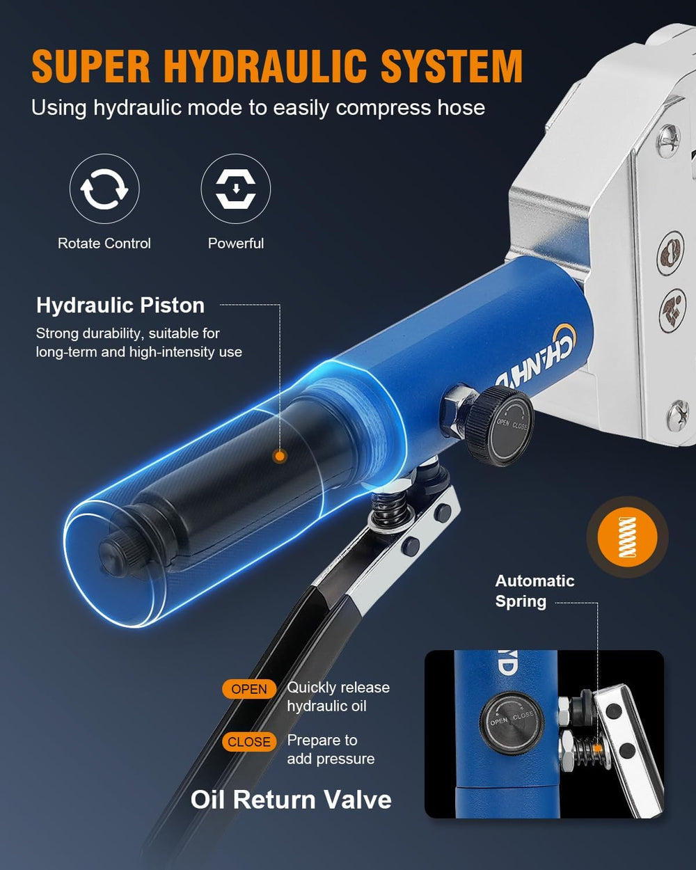 Hydraulic Hose Crimper 71500 Hydra-Krimp Manual A/C Kit for Air Conditioner H...
