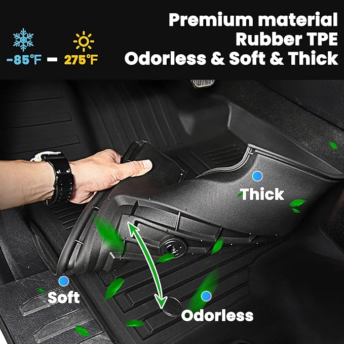 Auxko All Weather Cargo Liner Fit