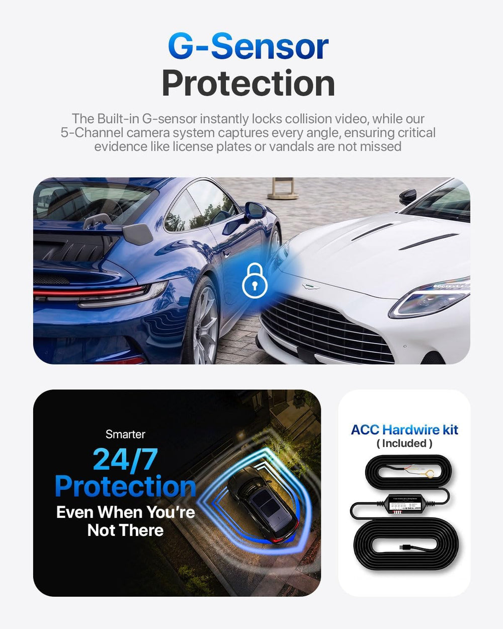 First 5 Channel 360 Dash Cam with Adjustable Modular Side Cams for License Pl...