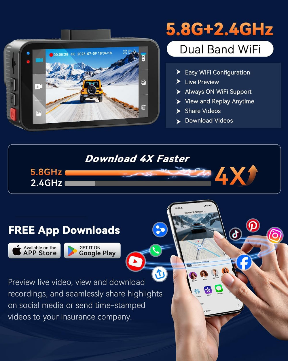 4K+4K Dual Dash Cam Front and Rear, Free 128GB Card, Starlight Night Vision