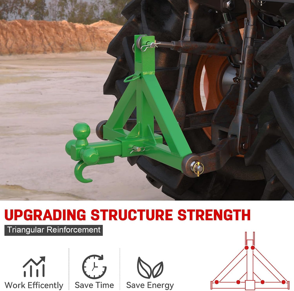 3 Point Trailer Hitch 2” Receiver for Cat 1 Tractor Quick Hitch Attachment