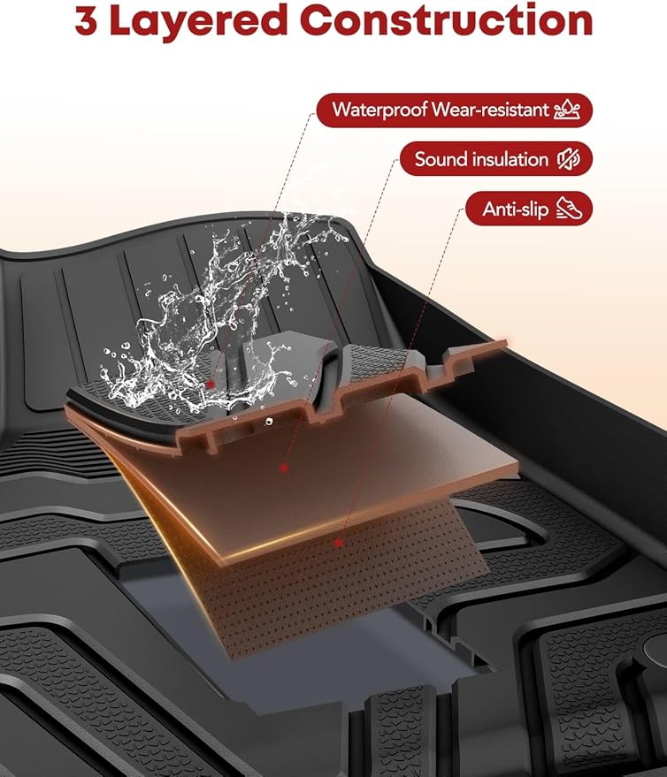 YHTAUTO Floor Mats Fit 2009-2013 Subaru Forester, TPE All Weather Car Mats