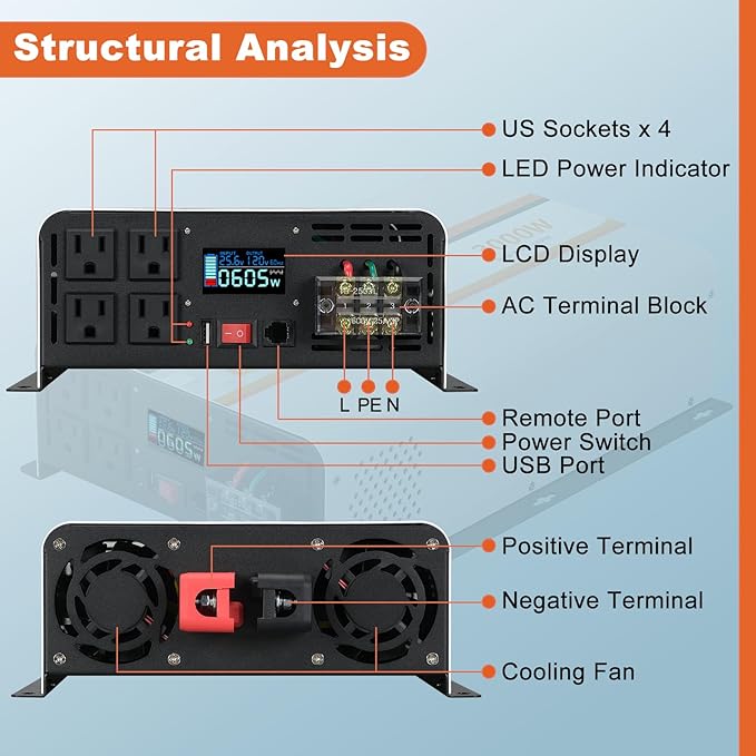 2000W Pure Sine Wave Inverter 24V DC to 120V AC Converter