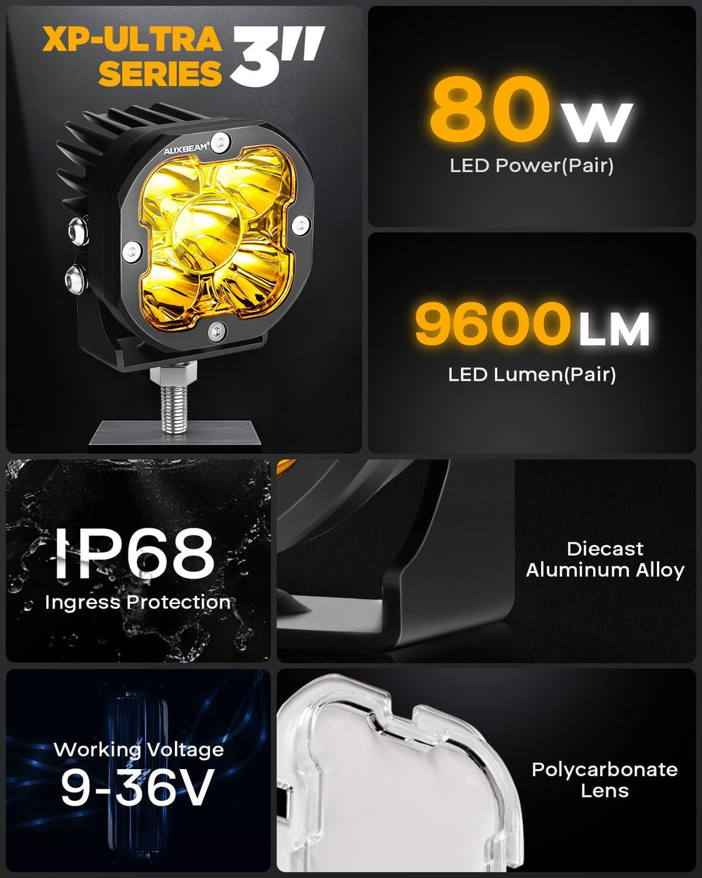 Auxbeam XP-Ultra Series Hyperspot LED Pods 3-Inch Off-Road Lights 2-Pack