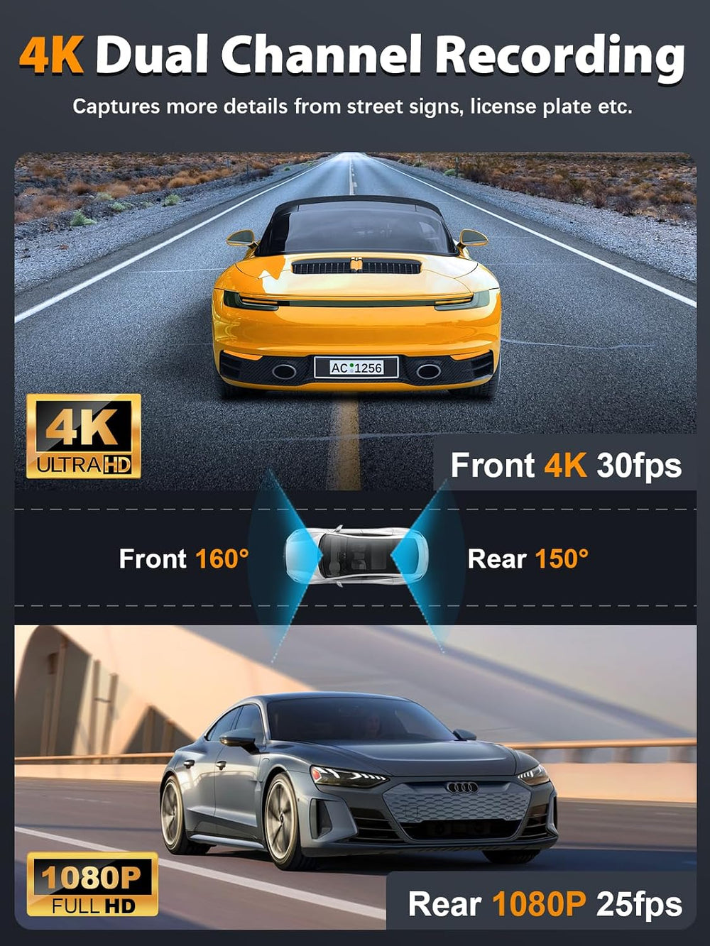 ARIFAYZ Dash Cam Front and Rear 4K+1080P, Free 64GB Card, Built-in WiFi, Dash...