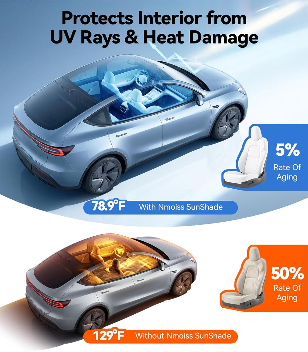 [Drive to Superior Coolness & Comfort] Nmoiss Ice Rib Windshield Sun Shad...