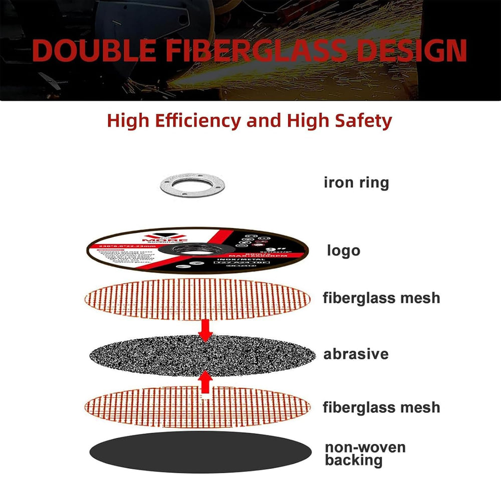 Cut Off Wheels 4-1/2 Inch, 100 Pack Cutting Discs, 4.5" x 0.047" x ...
