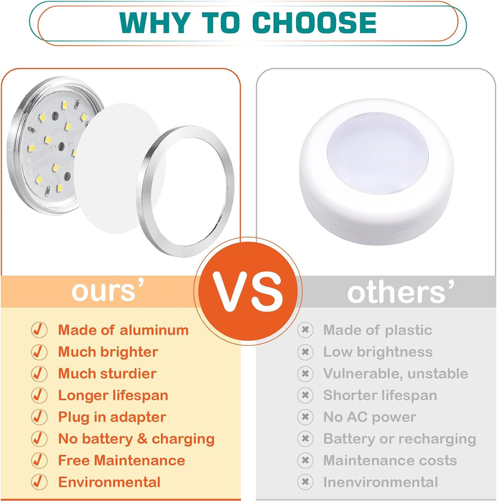 Small LED Puck Lights for Uplight or Downlight, 120V Hardwired & Plug in ...