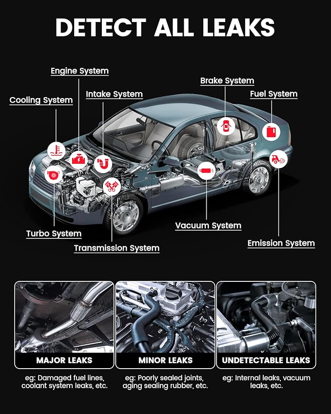 ANCEL S3000 PRO Automotive Smoke Machine