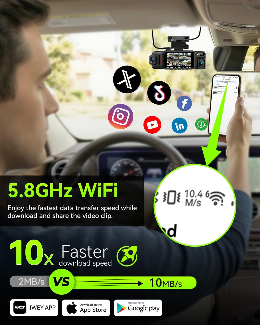 IIWEY N6 PRO 4K STARVIS 2 4-Channel Dash Cam 360° View, Free 128GB Card