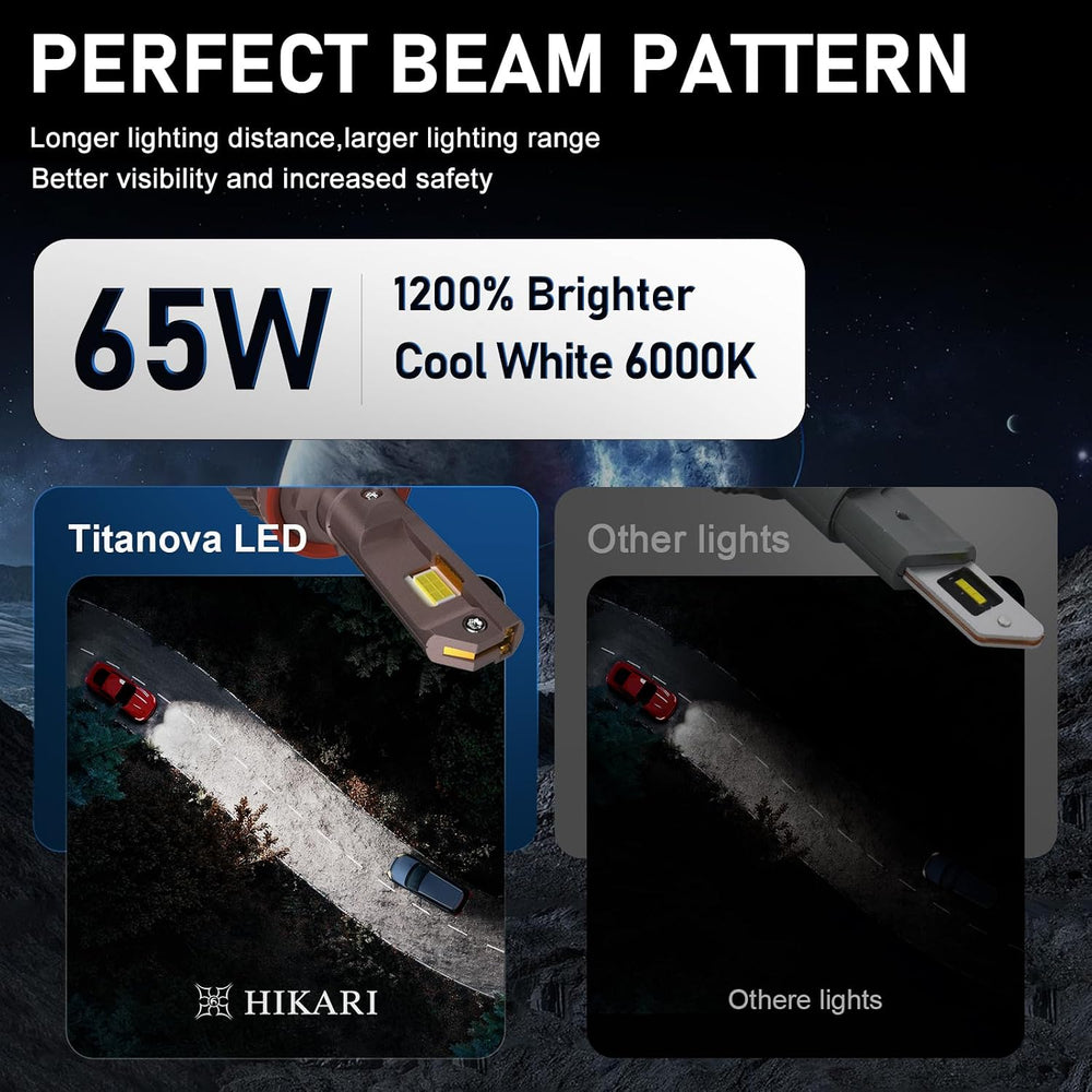 HIKARI WINGS H13 9008 Fog Light, 50000LM Pure White 6000K LED Bulbs, Plug &am...